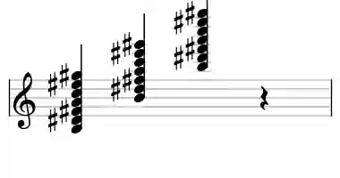 Sheet music of B 13b9#11 in three octaves
